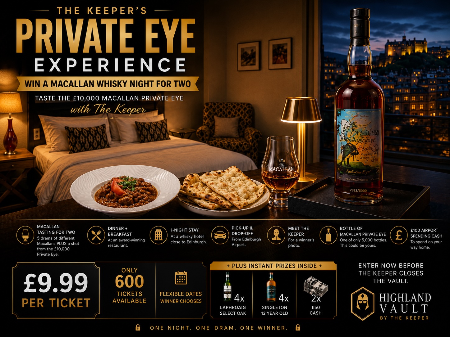THE KEEPER’S PRIVATE EYE EXPERIENCE